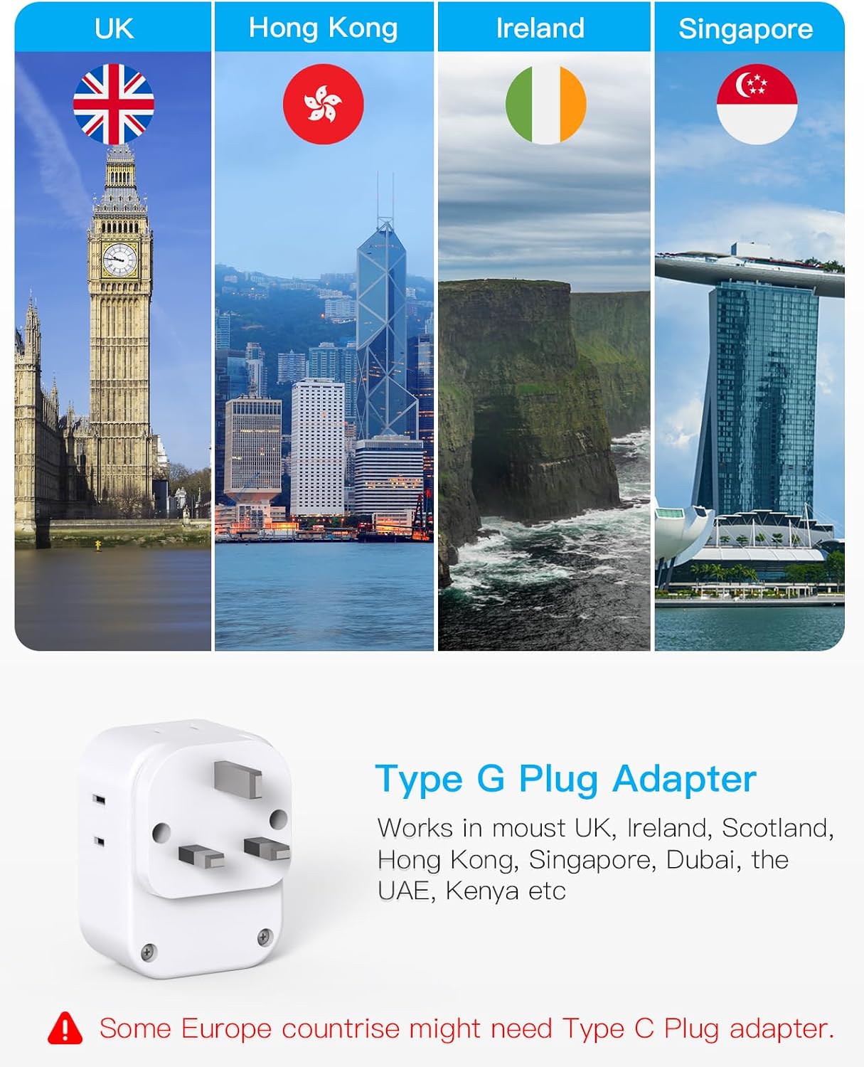 US to UK Plug Adapter, HANYCONY Type G Adapter for Travel, 2 Pack