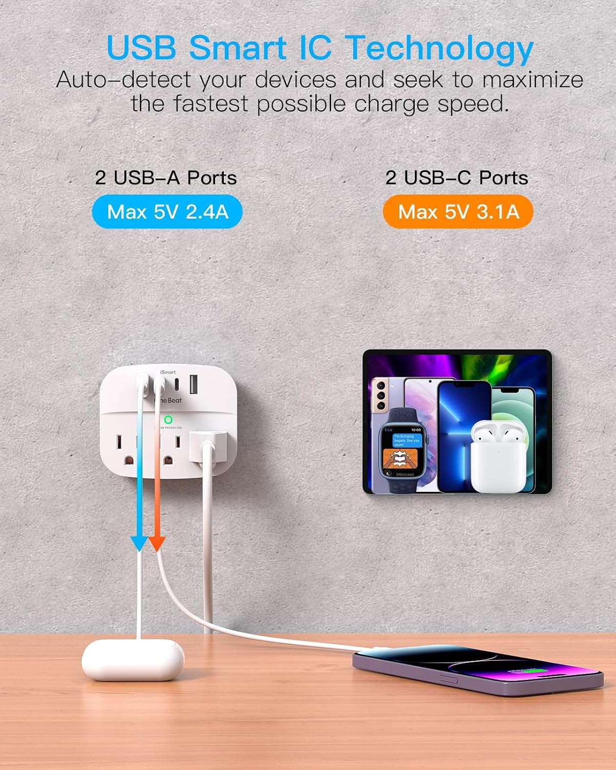 One Beat Multi Plug Outlet Splitter with USB,Surge Protector Outlet 2 Pack