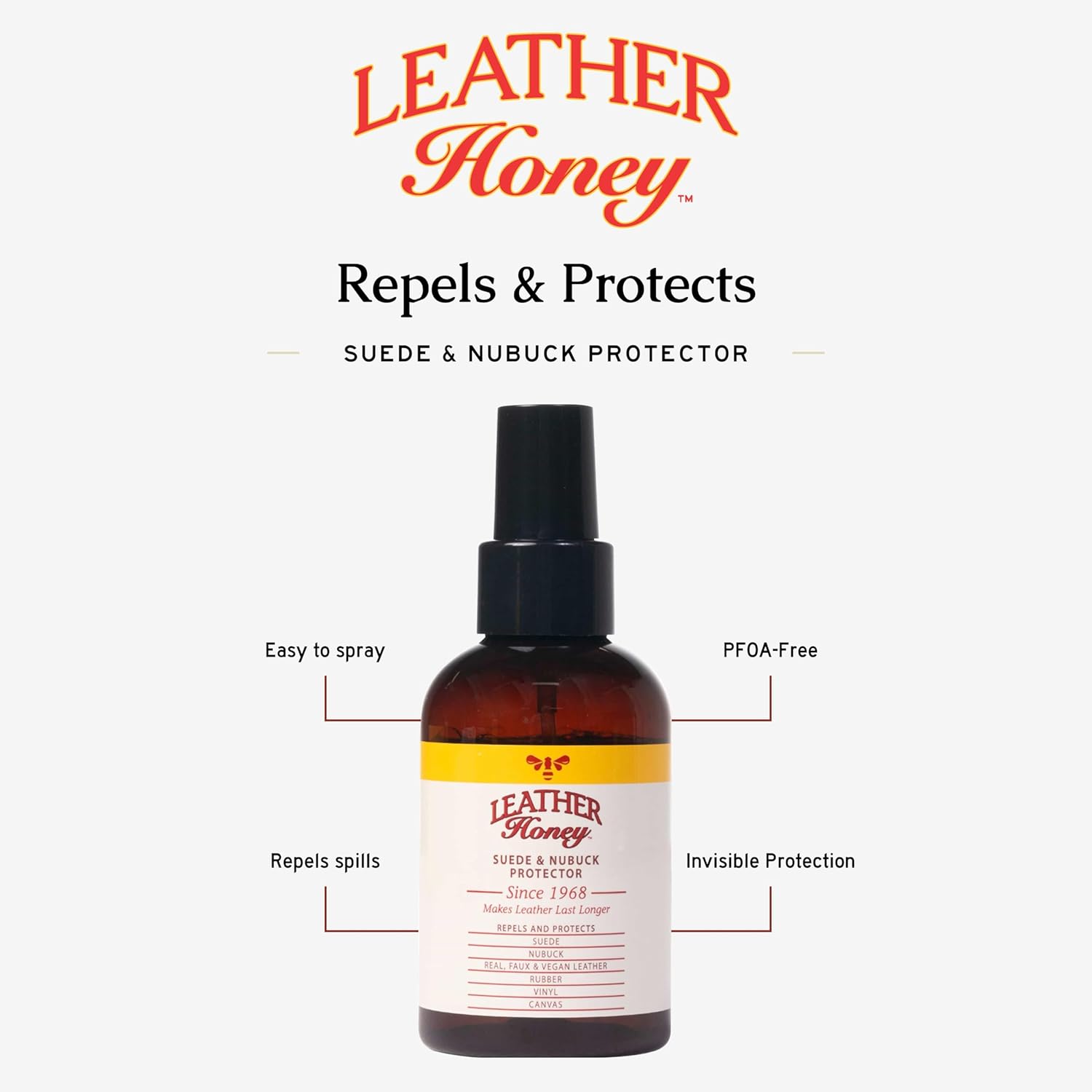 Leather Honey Suede & Nubuck Protector Spray – Non-Toxic, Non-Aerosol