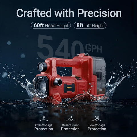 Cordless Water Transfer Pump Compatible with Milwaukee 18V Battery