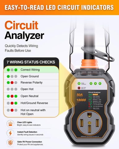 GAERGO 2026 𝐋𝐚𝐭𝐞𝐬𝐭 RV Surge Protector 50 Amp, High 18000J RV Circuit Analyzer, IP68 Weatherproof Heavy Duty RV Electrical Protection for Campers & Travel Trailers