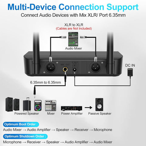 Aveek Wireless Microphone System 4 Pack, 262FT Long Range Low Latency Mics