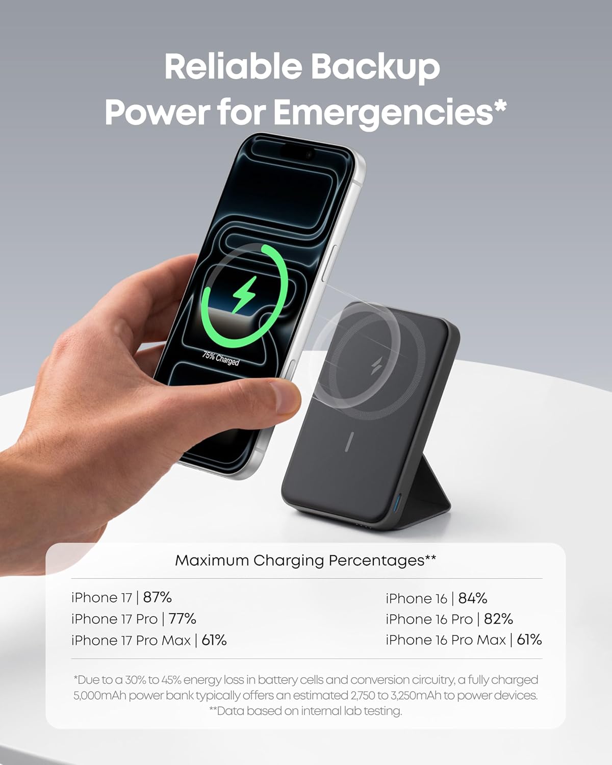 Anker 622 Magnetic Power Bank, 5,000mAh Foldable Wireless Portable Charger