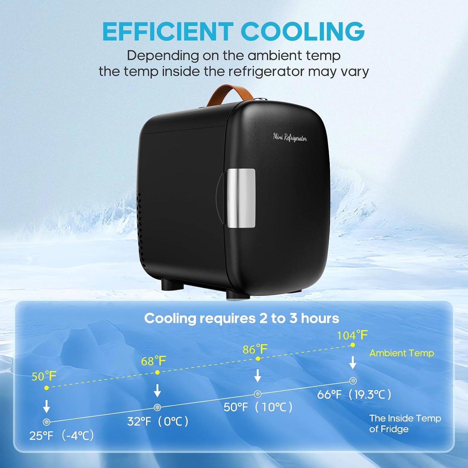 DUMOS Mini Fridge for Bedroom, 4L Compact Personal Fridge Cooler For Skincare, Drinks, And Snacks, Fits 6 Cans, Mini Refrigerator with 110V Ac/12V Dc, Ideal For Car, Dorm, Black