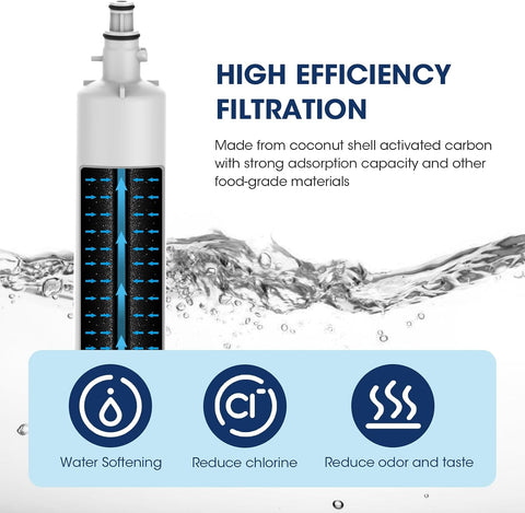 MARRIOTTO RPWFE (Built-in CHIP), RPWF Refrigerator Water Filter Pack of 3