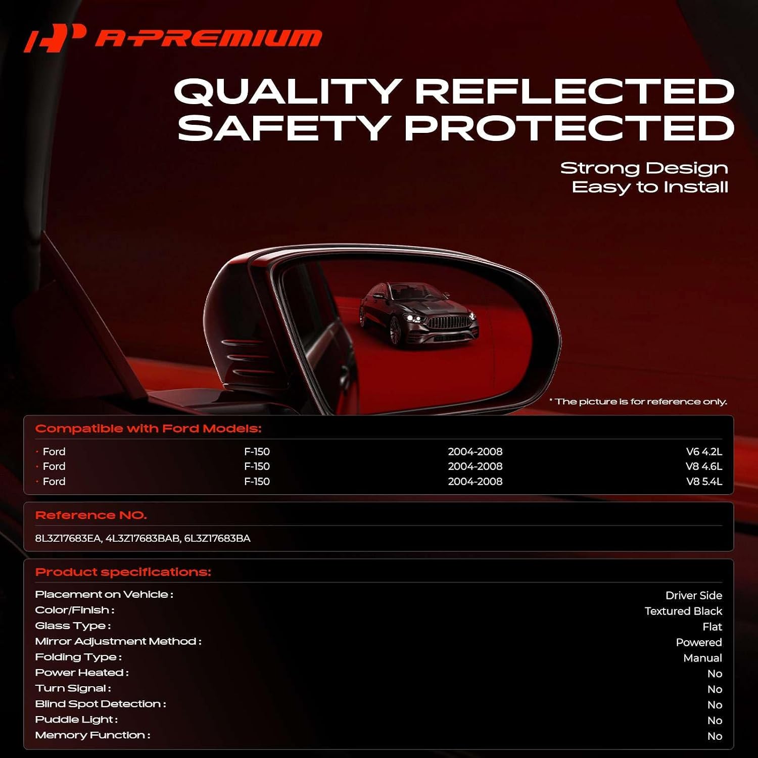 A-Premium Driver Side Power Door Mirror Compatible with Ford