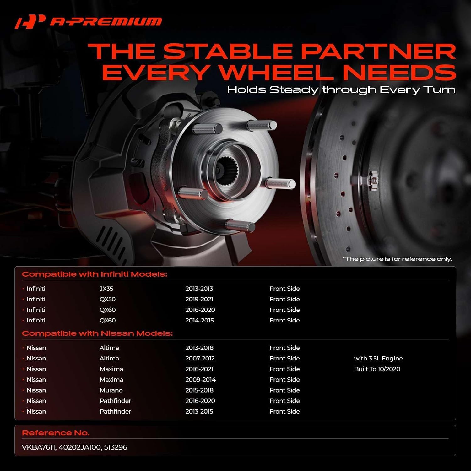 A-Premium 2 x Front Wheel Bearing and Hub Assembly with 5-Lug