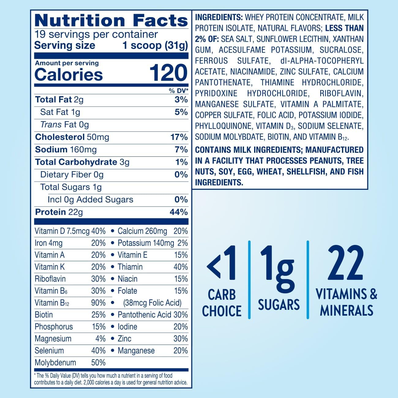 Glucerna Hunger Smart Diabetes Care Powder, Classic Vanilla, Diabetic Snack Replacement to Support Blood Sugar Management, 22g Protein, 130 Calories, 22.3 Oz, 2 Pack