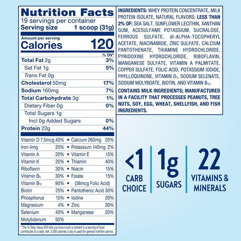 Glucerna Hunger Smart Diabetes Care Powder, Classic Vanilla, Diabetic Snack Replacement to Support Blood Sugar Management, 22g Protein, 130 Calories, 22.3 Oz, 2 Pack
