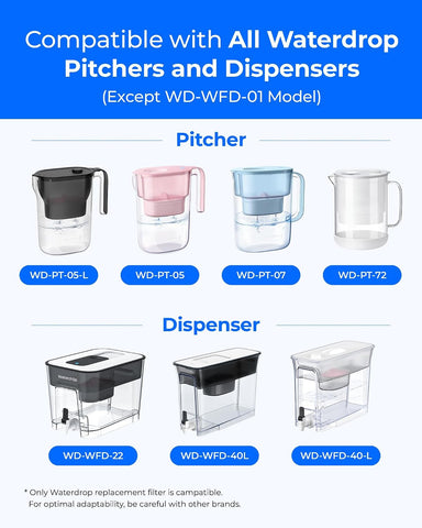 [Genuine] Waterdrop PF-01MG Magnesium Water Filter for Waterdrop Pitchers