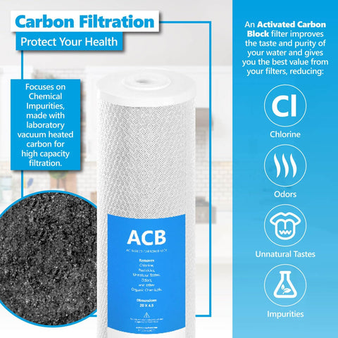 Express Water FLTWH2045CKP1 Whole House Replacement Filter Set, 3 Pack