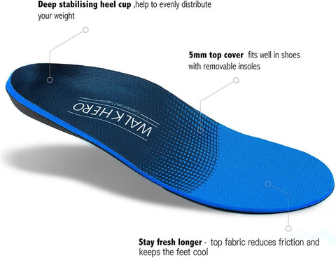 WalkHero Plantar Fasciitis Insoles, Arch Support Inserts for Pain Relief