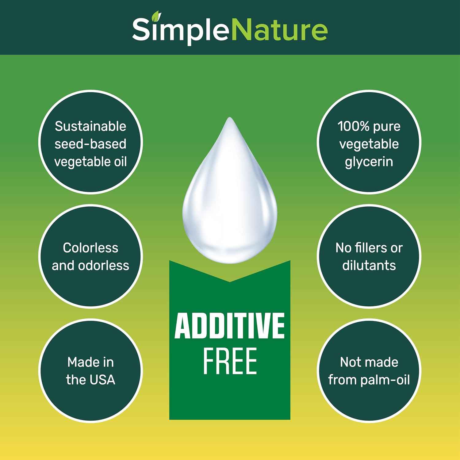 Simple Nature 100% Pure Vegetable Glycerin - 32 oz - Natural Pure Food/Cosmetic Grade for Skincare, Haircare, Cosmetics, Soapmaking, Crafts - Softening & Moisturizing Multipurpose Humectant
