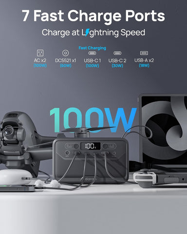 Portable Power Station 89.6Wh 100W PD USB-C with AC Outlet 100W(200W Peak)