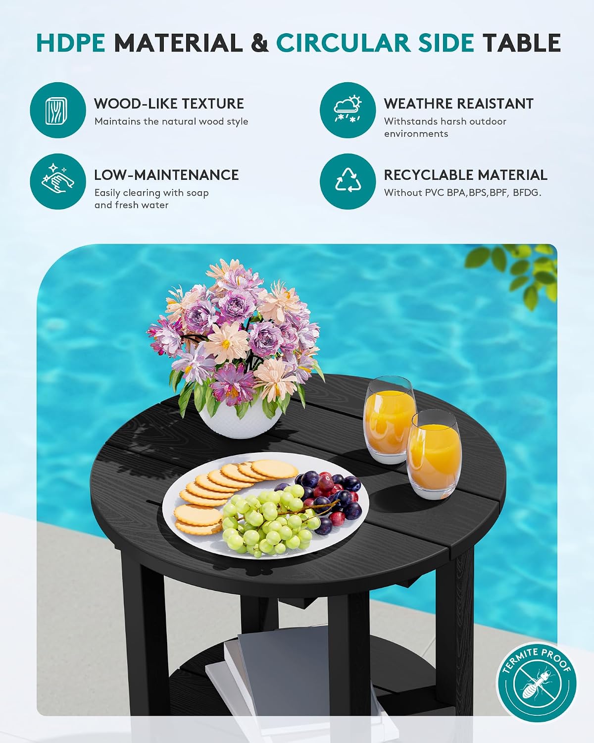 SERWALL Round Outdoor Side Table, HDPE Small Adirondack End Table, Black