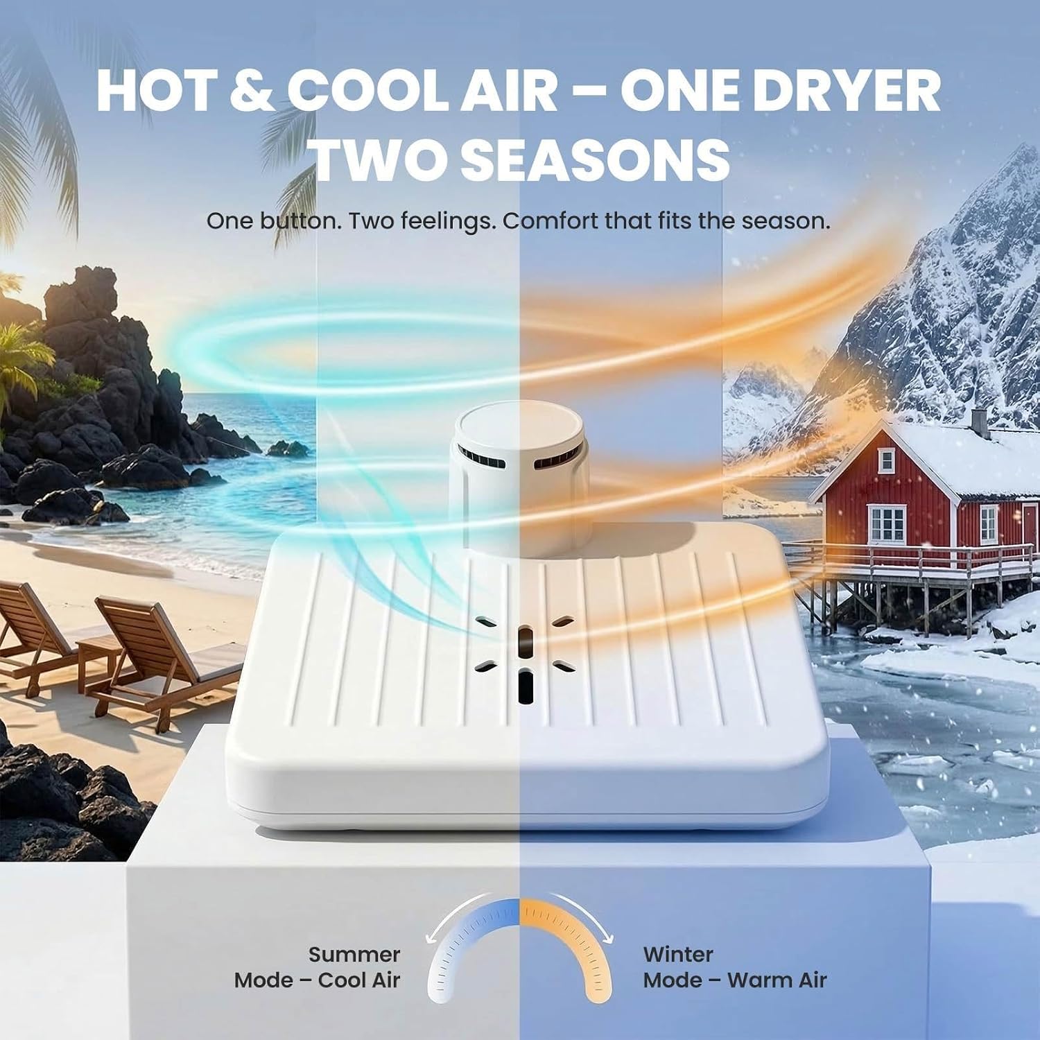 Full Body Dryer after Shower, 960W Automatic Stand-on Blow-Dryer with Constant Warm Air; Hands-Free Foot and Skin Care Blower Professional for Elderly & Family, Waterproof Grooming Heater