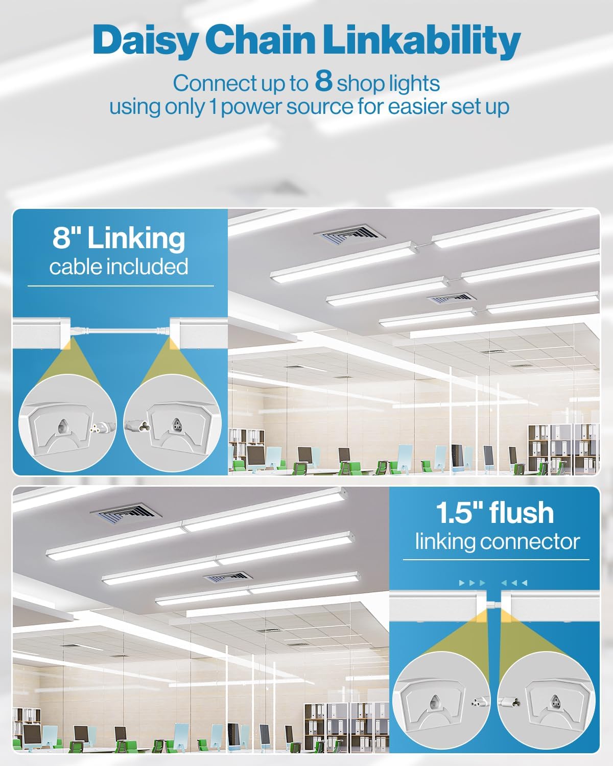 Sunco 2 Pack LED Shop Lights 4ft, Wraparound Fixtures, 40W=300W, Linkable