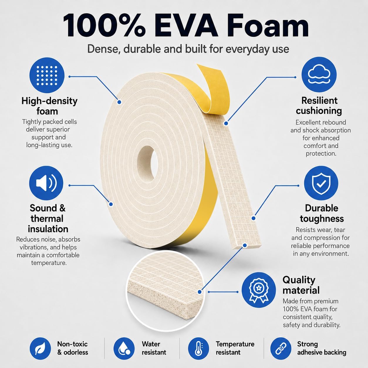 EVA Weather Stripping Foam Insulation Tape with Adhesive Foam Door Seal Weather Strip for Door Frame/Window/Gaps/Insulation/Buffer