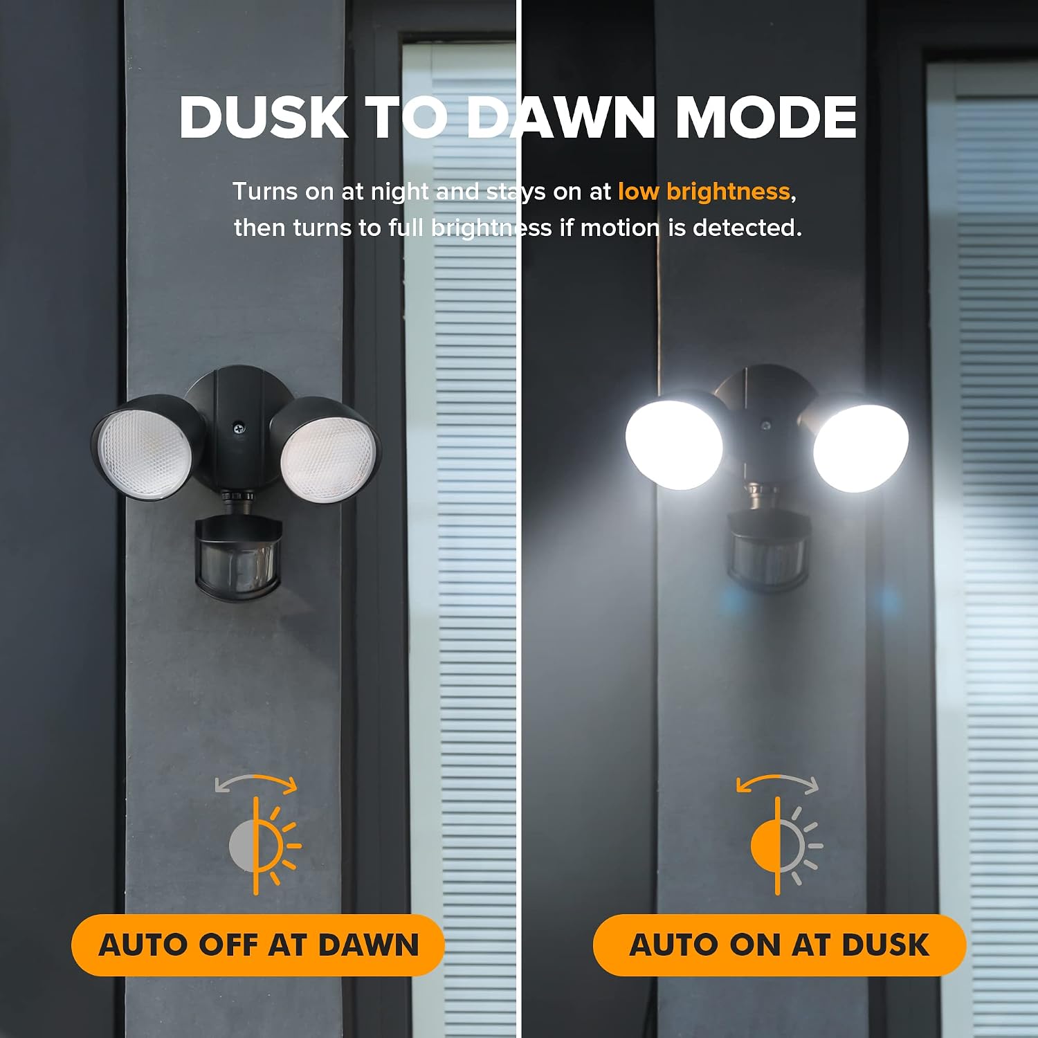 LUTEC 32W 3500 Lumen LED Security Lights Motion Sensor Light Outdoor, 5000K Daylight, IP65 Waterproof, Dusk to Dawn, Motion Detector Flood Light for Garage, Yard, Porch-Black