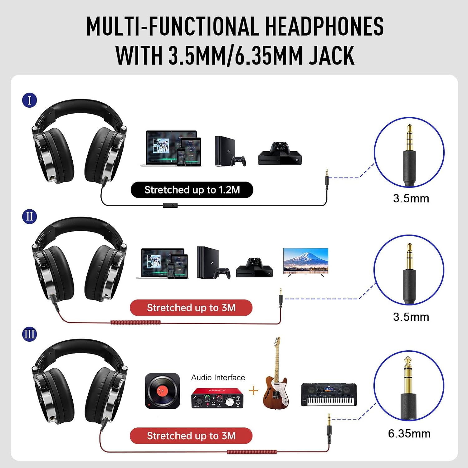 EKSA Wired Headphones, Over Ear Headphones for Studio Monitor/Mixing DJ