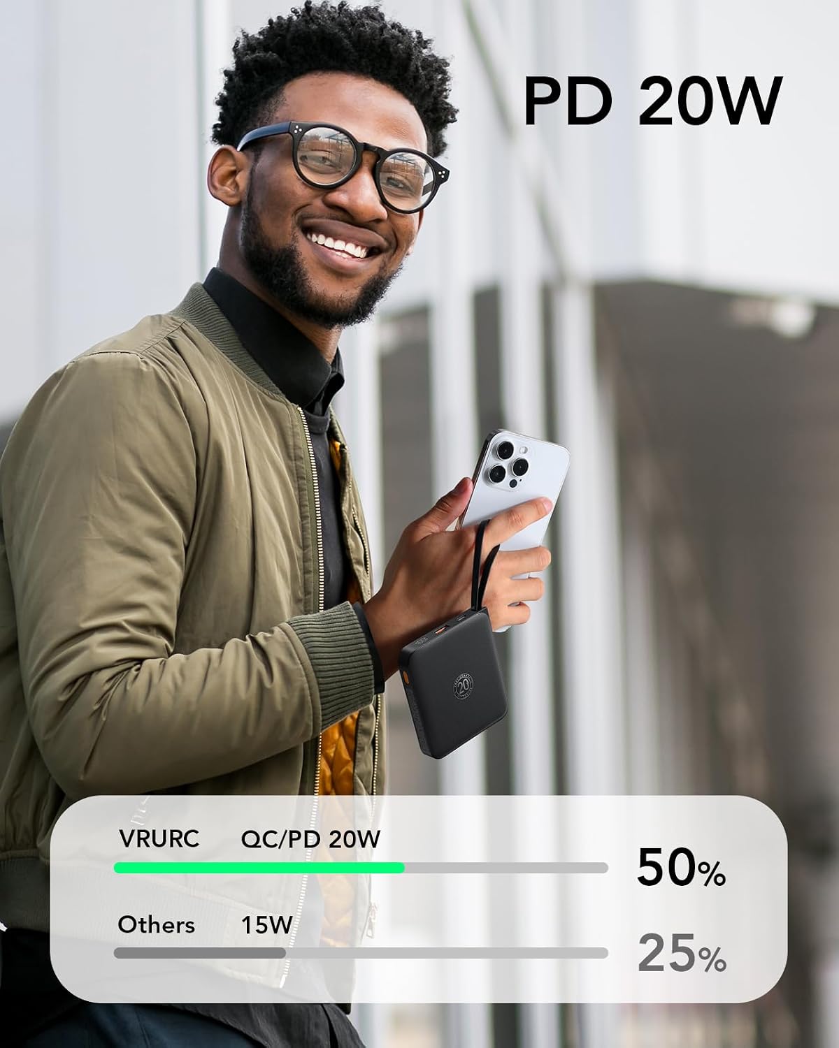 VRURC Portable Charger with Built-in Cables, 10000mAh 22.5W Fast Charging