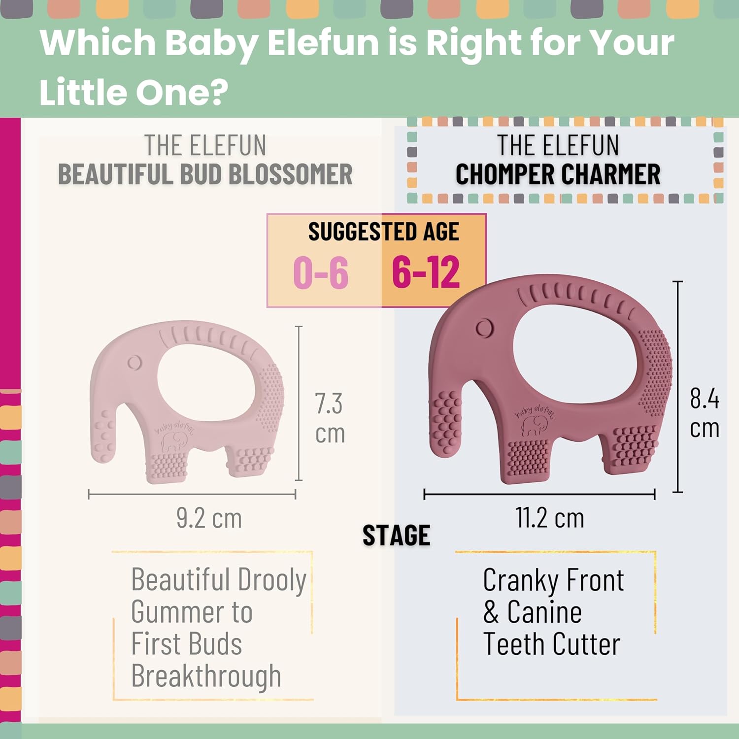 Baby Elefun Baby Teething Toys 5X Pain Relief Zero Delay 6-12 Months Plum