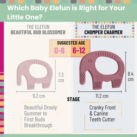 Baby Elefun Baby Teething Toys 5X Pain Relief Zero Delay 6-12 Months Plum