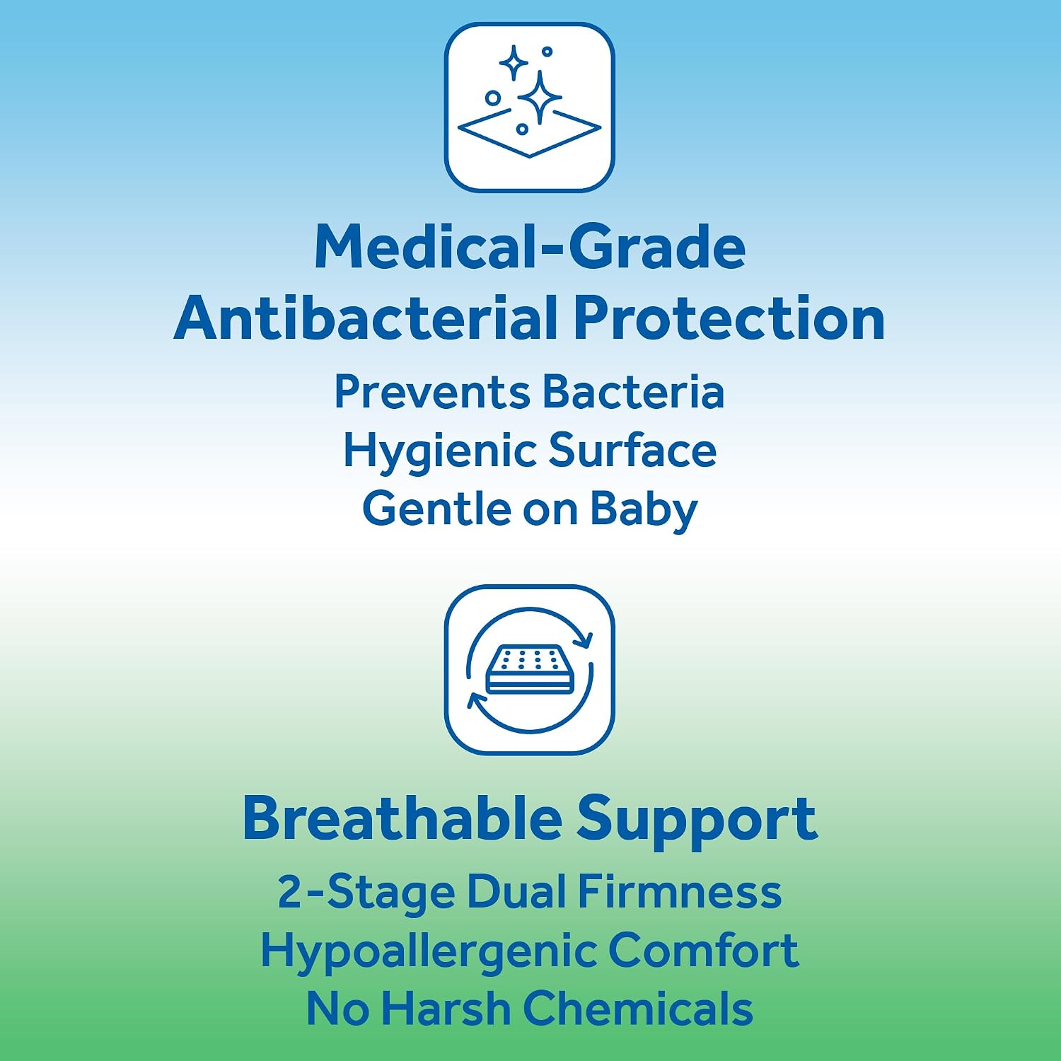 Sealy Baby Posture Perfect Breathable Crib Mattress, GREENGUARD Gold Certified, Made in USA, 2 Stage Hybrid Memory Foam & 150 Premium Coils, Toddler Bed Fit, Safety & Quality Tested, 52x28"