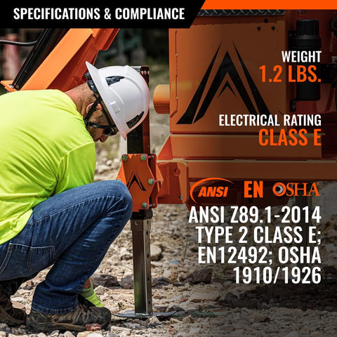 Malta Dynamics APEX Safety Helmets – Type 2 Class E, Full Brim, Non-Vented, Rated for 20,000 Volts and Top, Front, Back, and Side Impact Safety Hard Hat, OSHA and ANSI Compliant