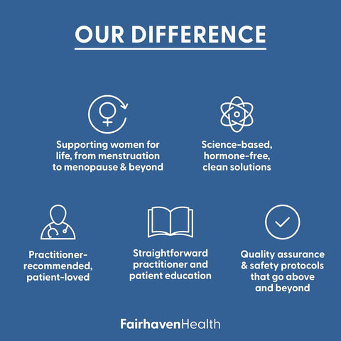 Fairhaven Health FertilAid Multivitamin, MotilityBoost & CountBoost Combo