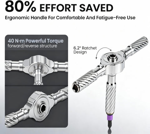 VMAN Ratchet Screwdriver Set, magnetic Screwdriver sets, S2 Steel Bits, DIY Combination Flexible Shaft, Suitable for Furniture Assembly, Precision Electrical Appliance Repair, Bicycle Tools