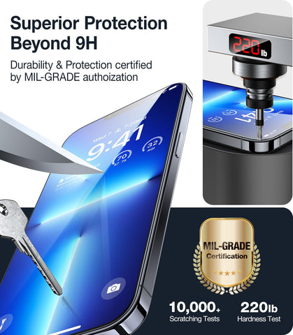 UltraGlass TOP 9H+ Glass for iPhone 13/13 Pro Screen Protector [Military Grade Shatterproof & Longest Durable] Screen Protector 13/13 Pro Tempered Glass Full Coverage Protection, 2 Packs