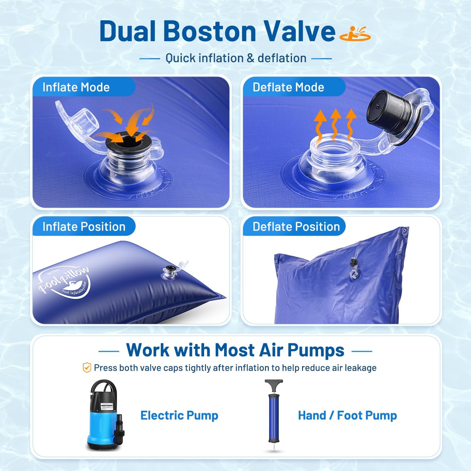 Keten Pool Pillows for Above Ground Pools 4x15FT, Heavy Duty 0.4mm PVC