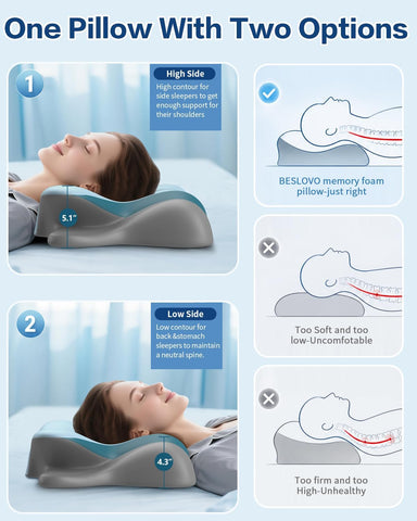 Cervical Pillow for Neck Pain Relief, Ergonomic Neck Pillow for Sleeping, Orthopedic Side Sleeper Pillow for Neck Support, Cooling Memory Foam Pillows Contour Pillow for Back Stomach Sleepers (Blue)