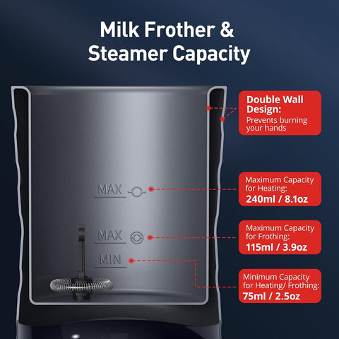 Paris Rhône 4-in-1 Milk Frother & Steamer, Hot & Cold Foam Maker