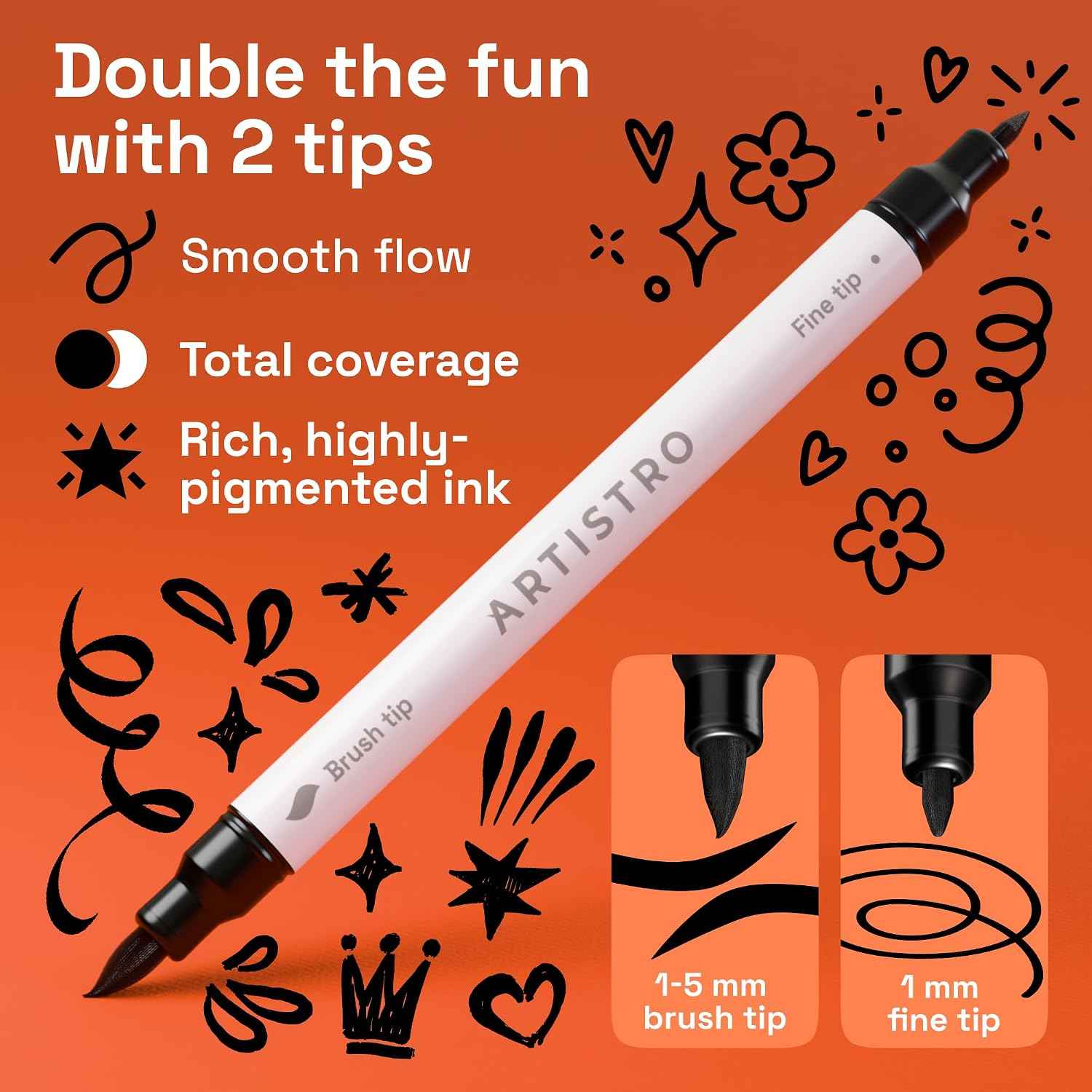 ARTISTRO 36 Black Dual-Tip Acrylic Paint Marker Pens for Drawing