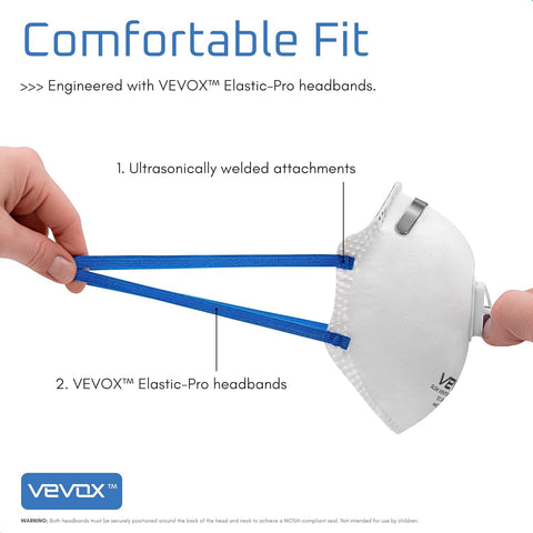 VEVOX™️ N95 Mask – NIOSH Approved – 10 or 20 Pack – Valved Particulate Respirator – Comfort-Plus Seal – Dust Mask for Adults