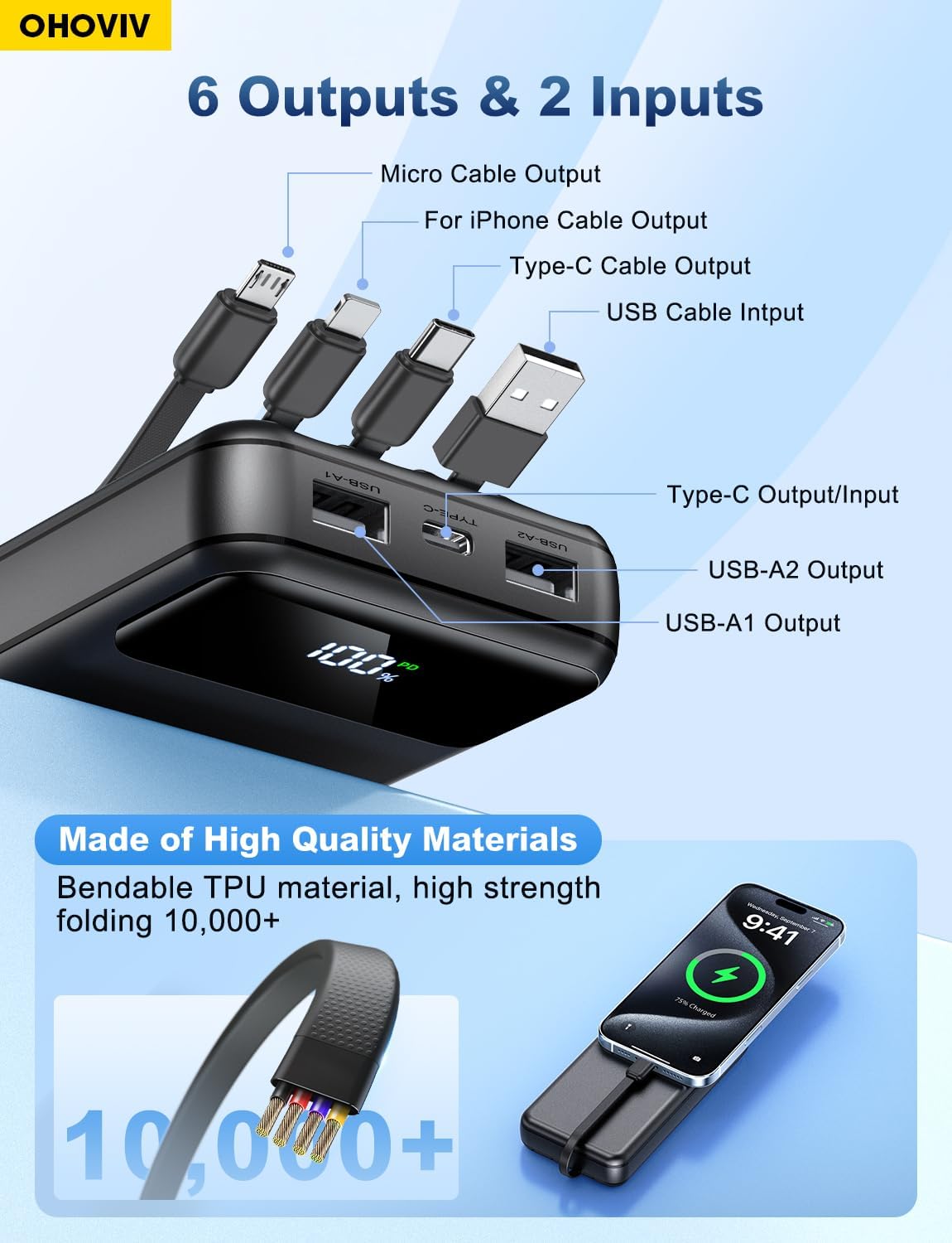 OHOVIV Portable Charger Power Bank 50000mAh,4 Built-in Cables Battery Pack