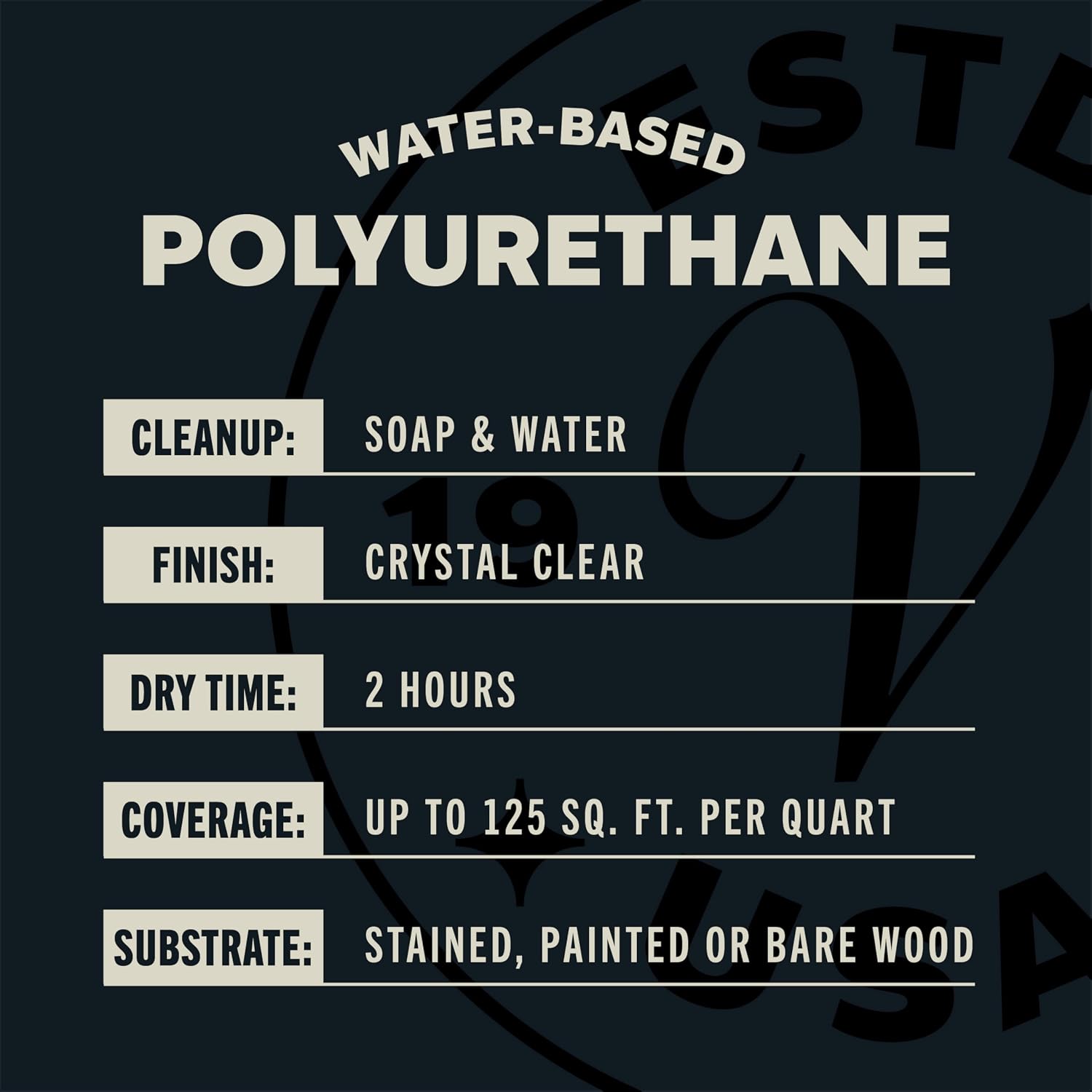 Varathane Water-Based Ultimate Satin Polyurethane