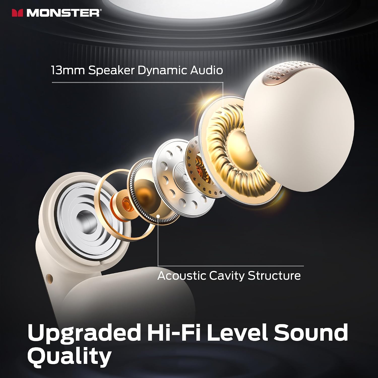 Monster Open AC601 Wireless Earbuds, Crystal Clear Call, USB-C Charging, Bluetooth Open Earphones with ENC, IPX5 Waterproof Wireless Clip-on Earbuds, 32H Playtime Ear Buds (White)