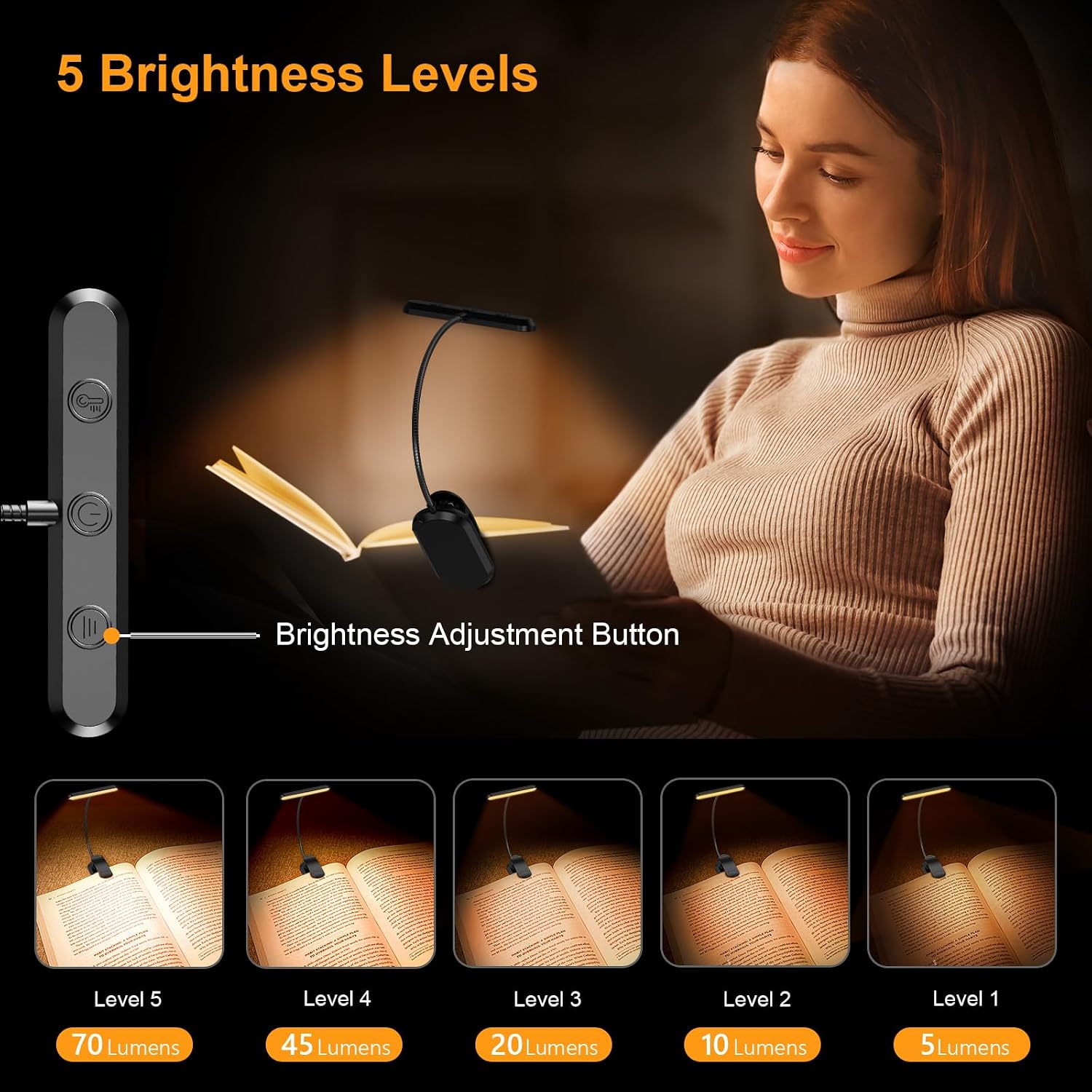 Gritin Rechargeable Book Light for Reading in Bed with 19 LED