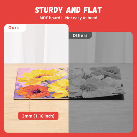 Simetufy 16 x 20 inch 5 Pack Canvas Panels Large Painting Canvas Boards -