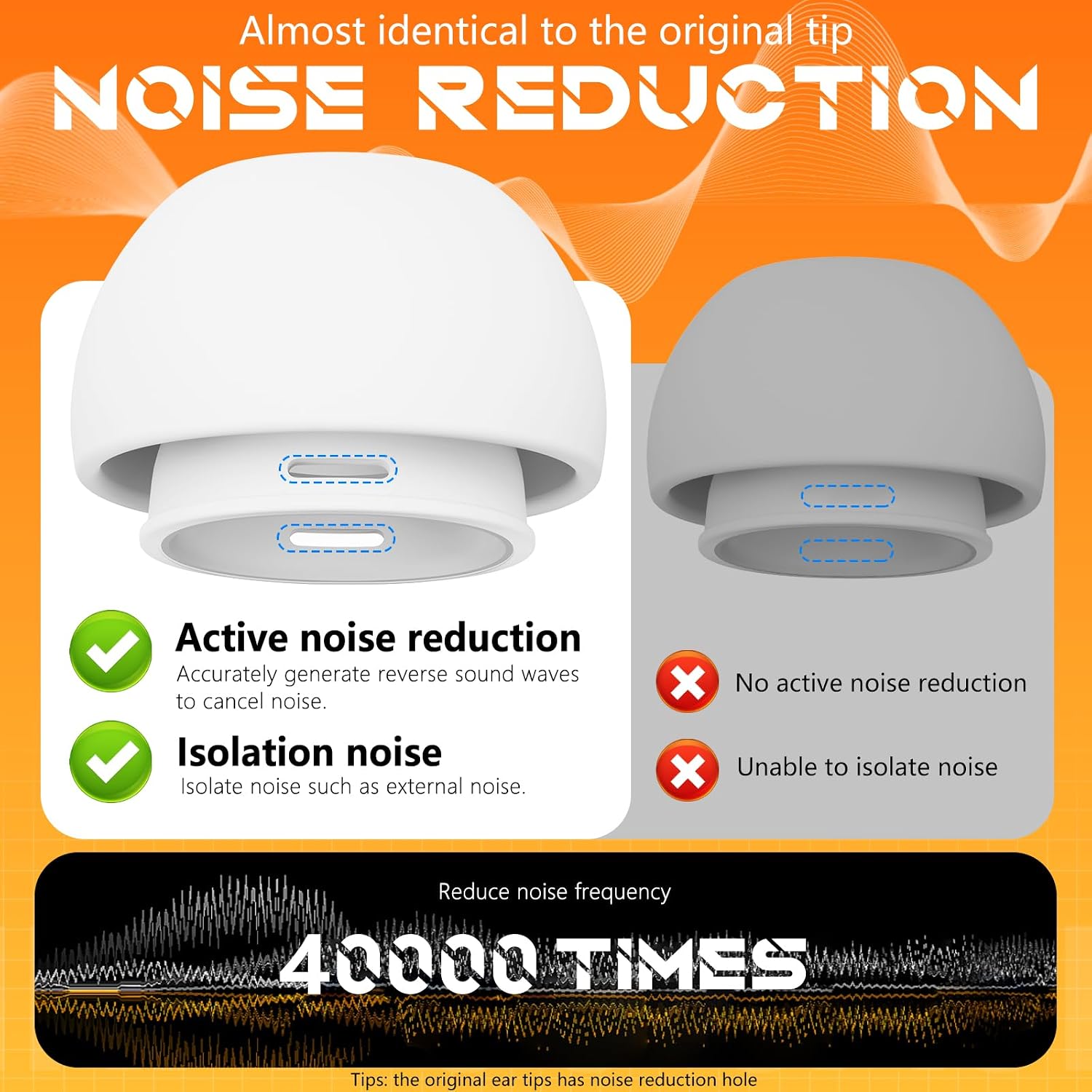 Inesore 4 Pairs Replacement Ear Tips for AirPods Pro 2nd/1st (White)
