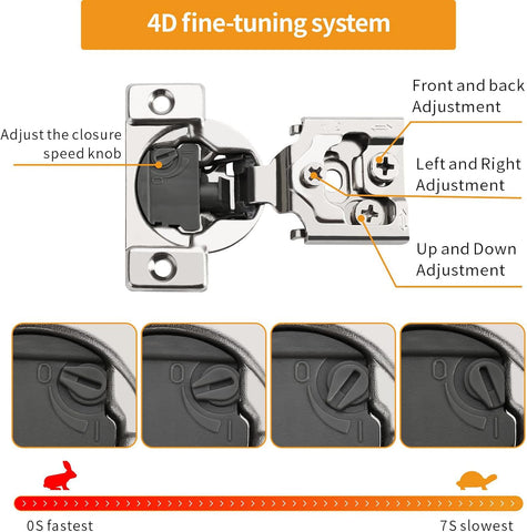 Chibery 50 Pack 3/4" Overlay 4D Soft Close Concealed Hinges for Face Frame Door, Adjustable Closing Speed, Smooth Slow Self Close Hinges, Satin Nickel, 105° Open Angle Stainless Steel Cabinet Hinges