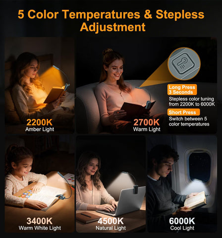 Gritin 2026 Gen 2 Book Light for Reading- 30 Eye Caring Full Spectrum LED