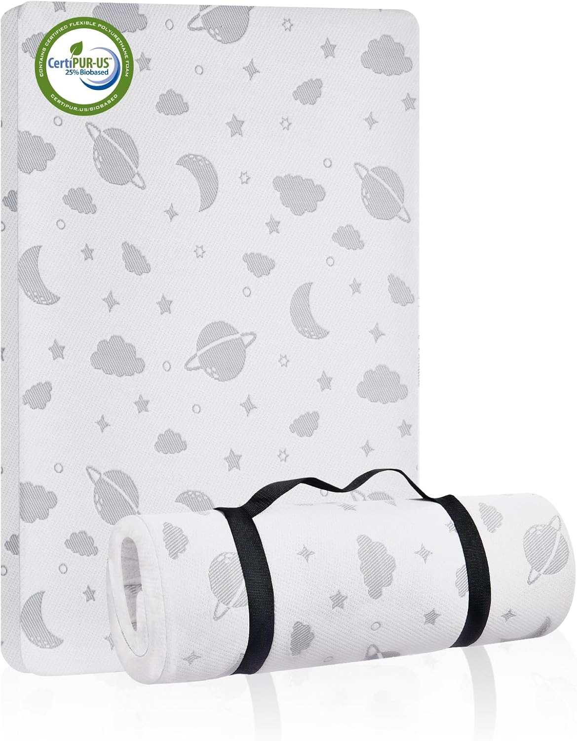Pack and Play Mattress 38"x26"x1.5" Portable Playpen Mattress