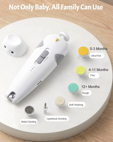 Lictin Baby Healthcare and Grooming Kit, 26 in 1 Electric Nail Trimmer Set