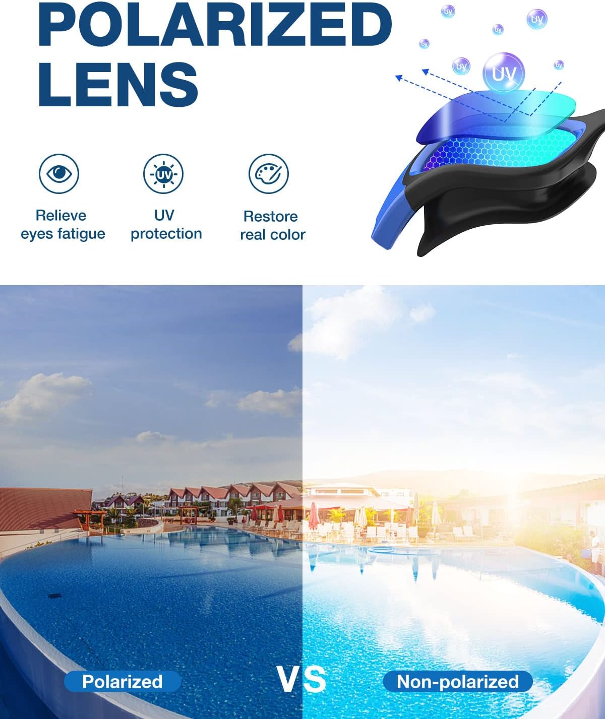 ZIONOR Swim Goggles, Upgraded G1 Polarized Swimming Goggles Anti-fog for Adult Men Women