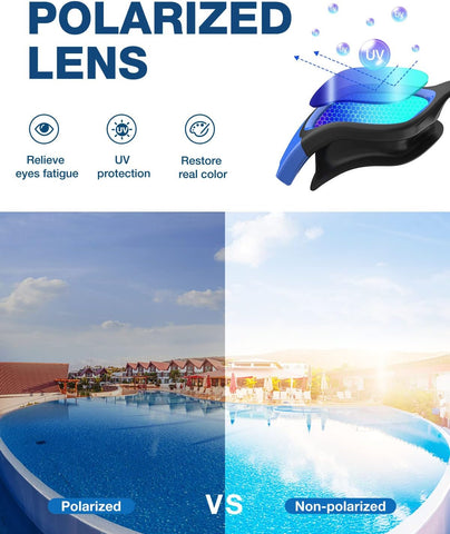 ZIONOR Swim Goggles, Upgraded G1 Polarized Swimming Goggles Anti-fog for Adult Men Women