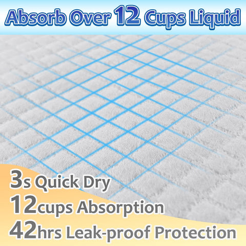 Dogcator Puppy Pads Extra Large 30"x36", 40 Count Thicken XLarge Puppy Pee Pads for Dogs Super Absorbent, Leak-Proof Disposable Pet Training Pad, Potty Piddle Mats for Puppies, Cats, Doggies, Blue
